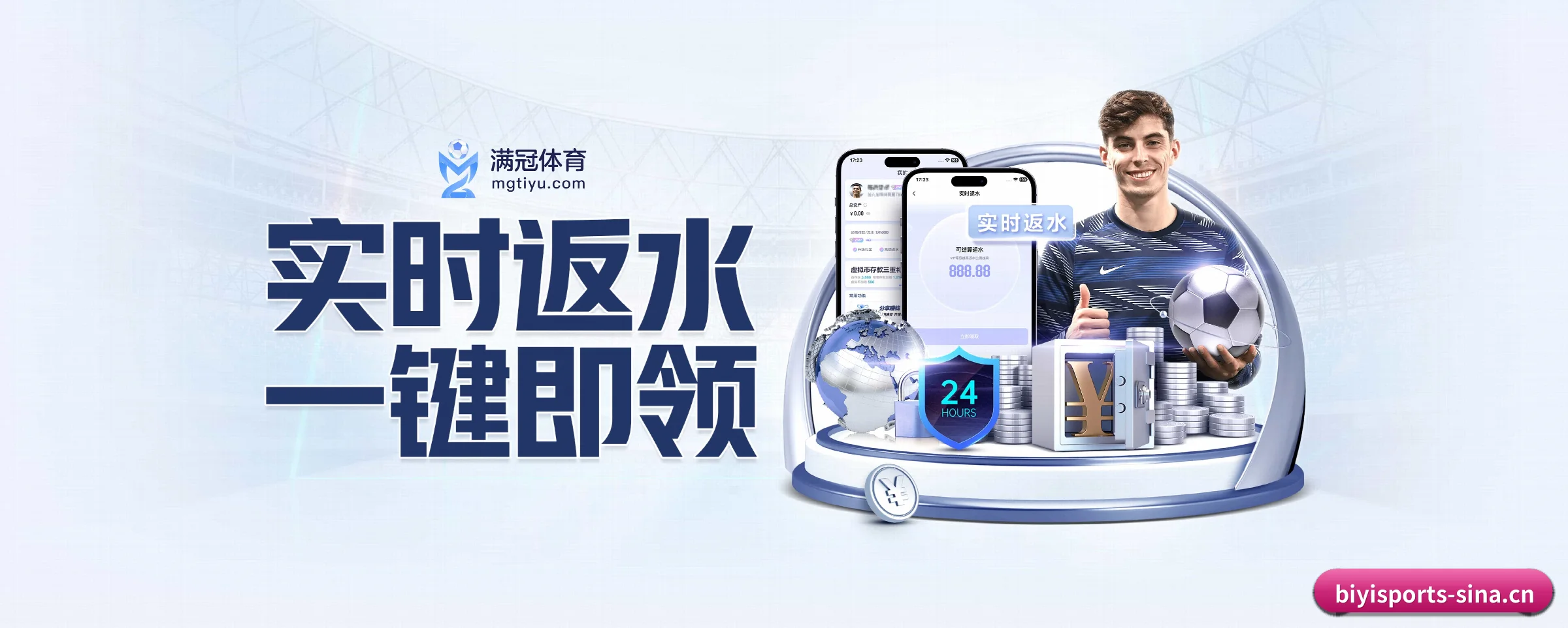 技术升级